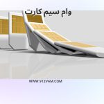 کلاهبرداری وام سیم کارت