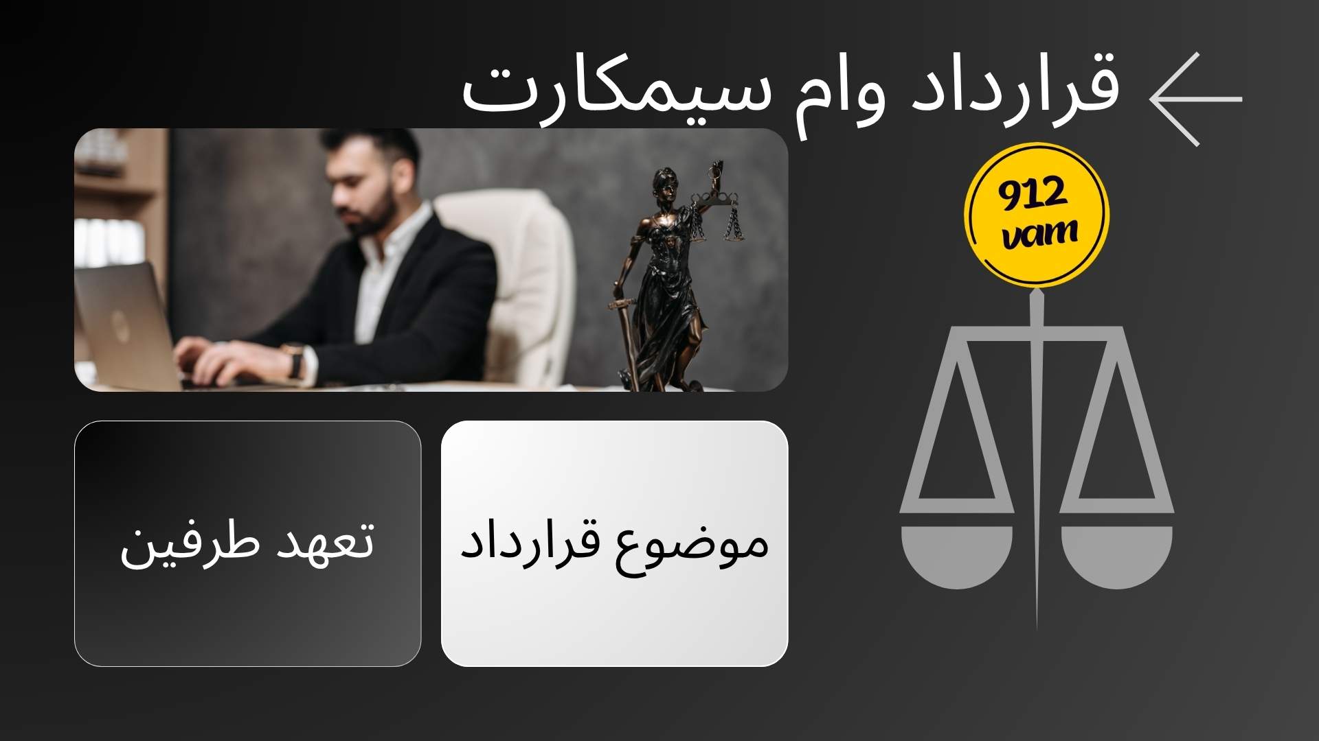 قرارداد وام سیمکارت