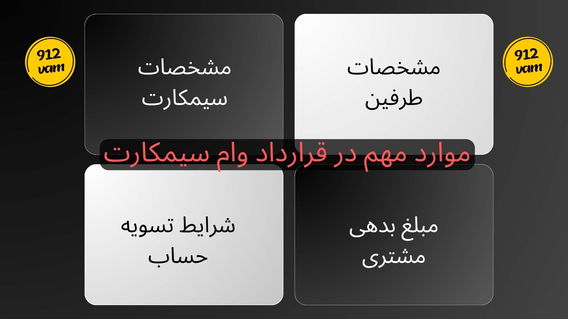 قرارداد وام سیمکارت
