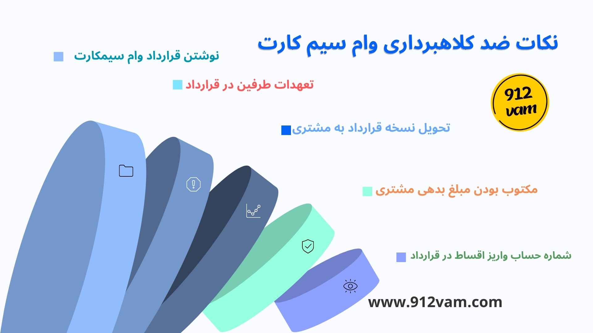 وام روی سیم کارت